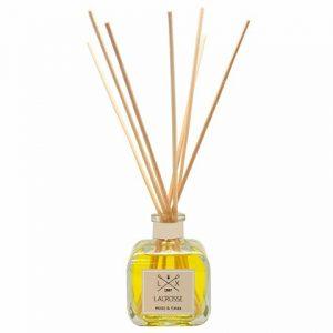 Аромат для дома «Дерево & тонка» Lacrosse