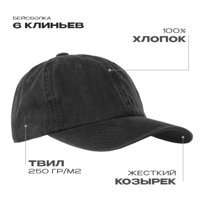 Бейсболка винтажная STAN 6 клиньев  хлопок 280, 22, Чёрный (20)